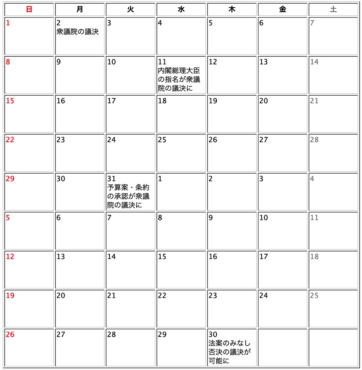 衆議院の優越.jpg 衆議院の優越