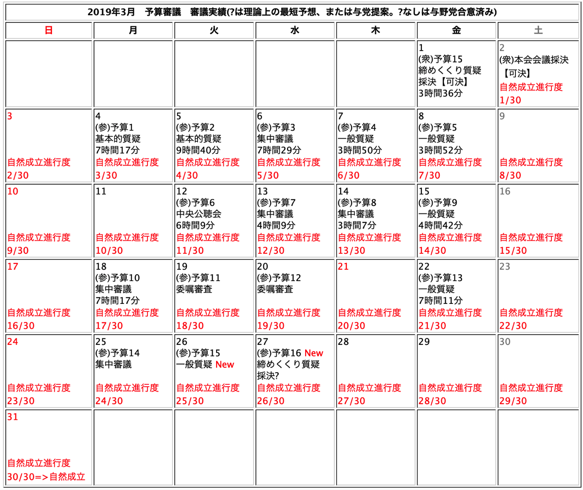 毎日 新聞 クロス ワード 633 毎日 新聞 クロス ワード 547 Documents Openideo Com